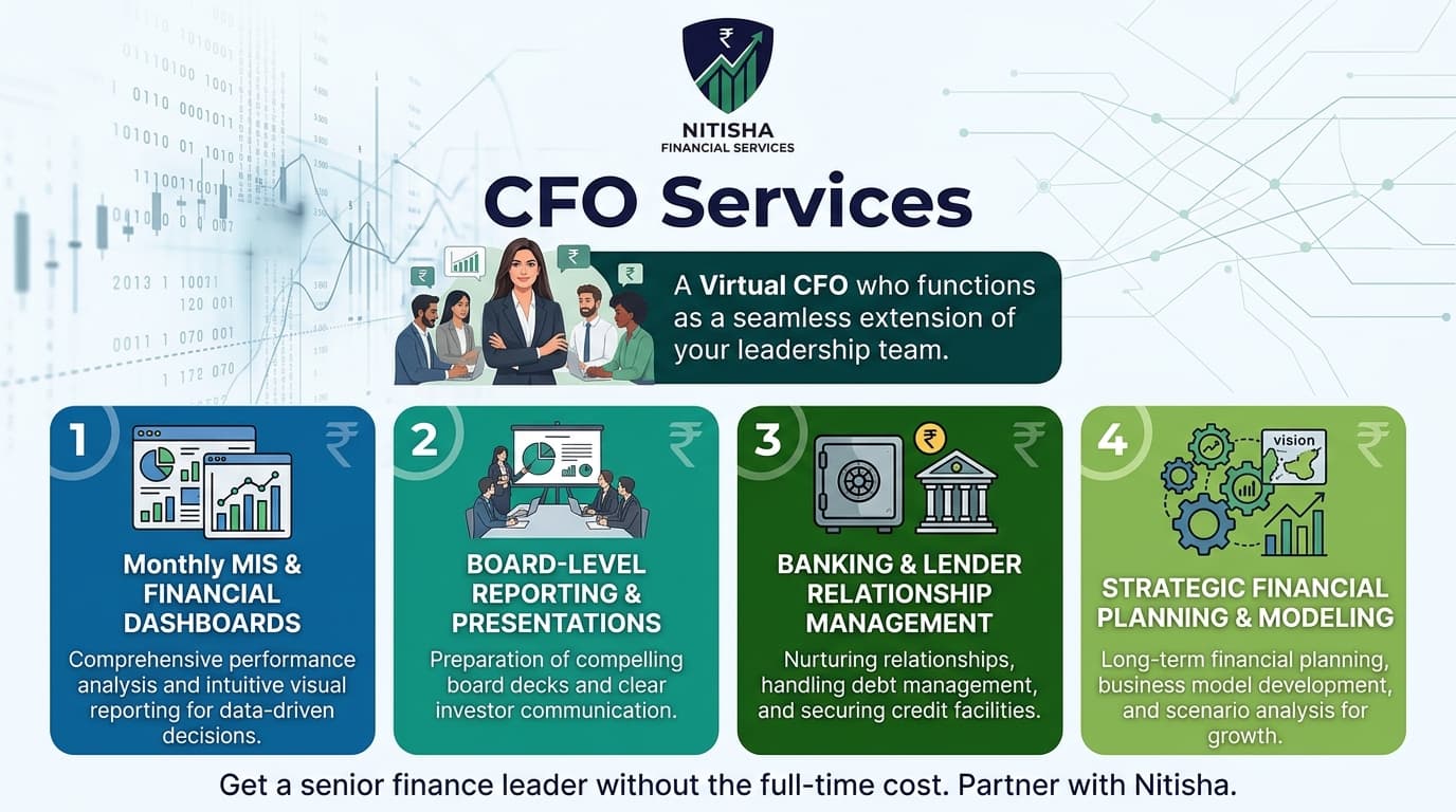 CFO Services